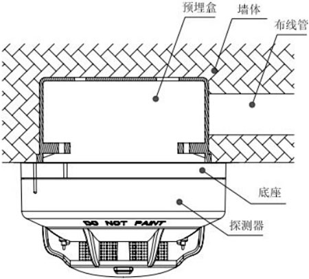 JTFB-GOF-TX6122點(diǎn)型復(fù)合式感煙感溫火災(zāi)探測器