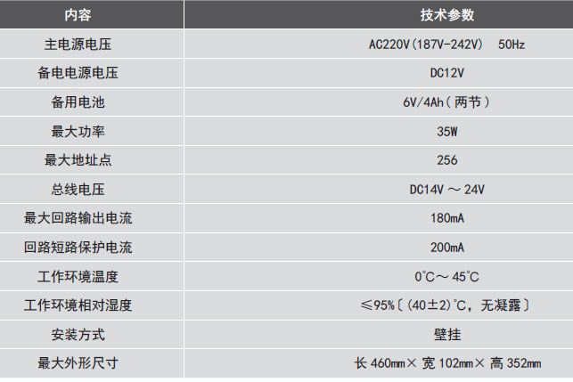 LDK800EH<a href=http://www.officiator.cn/dianqihuozai/ target=_blank class=infotextkey>電氣火災(zāi)監(jiān)控</a>設(shè)備參數(shù)