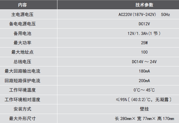 LDK801EH<a href=http://www.officiator.cn/dianqihuozai/ target=_blank class=infotextkey>電氣火災監(jiān)控</a>設備