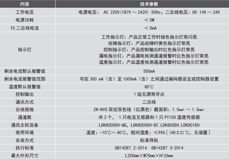 LDT9103EH組合式<a href=http://www.officiator.cn/dianqihuozai/ target=_blank class=infotextkey>電氣火災(zāi)監(jiān)控</a>探測器性能參數(shù)