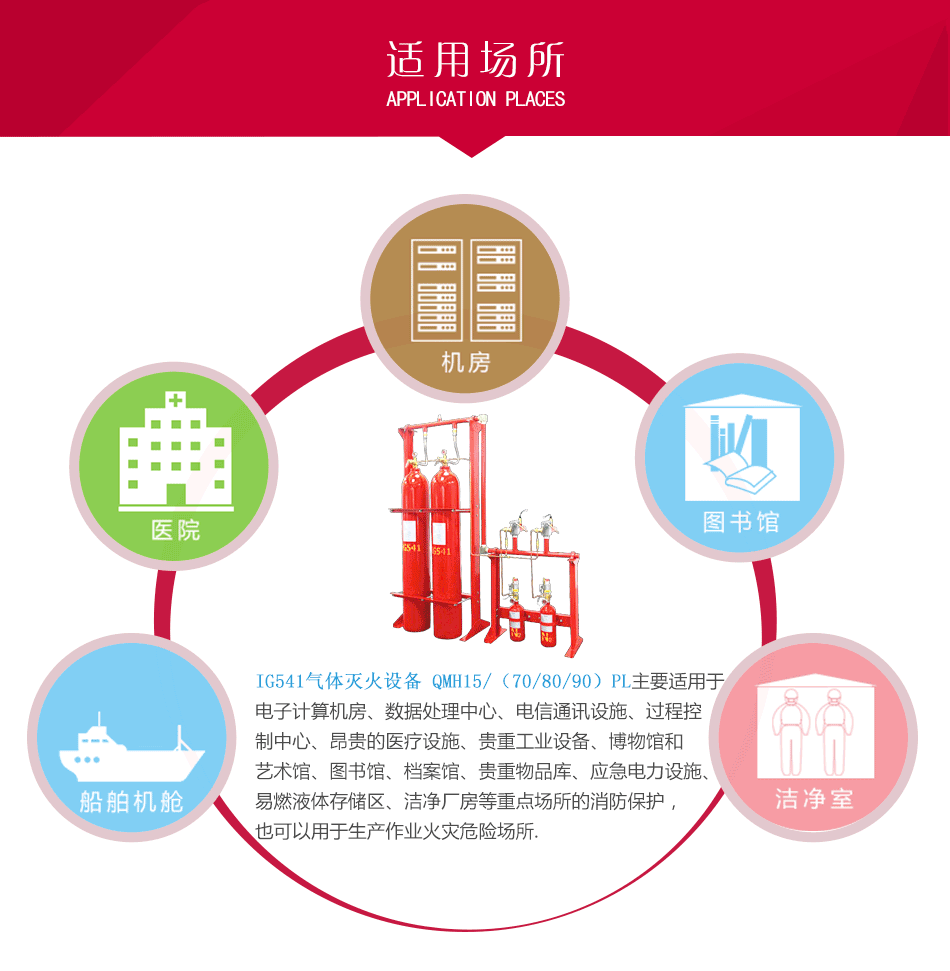 IG541氣體滅火設(shè)備 QMH15/(70/80/90)PL應(yīng)用場(chǎng)所