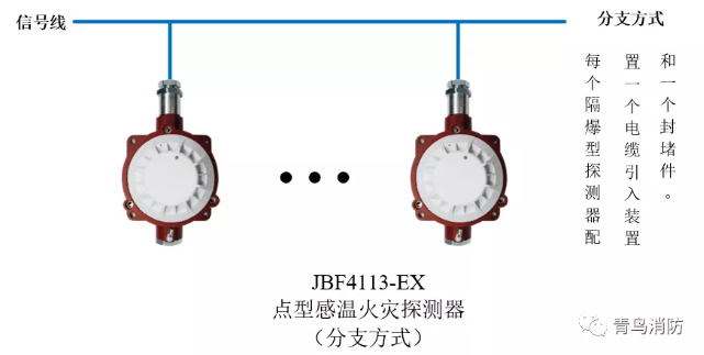 青鳥消防JTW-ZD-JBF4113-Ex防爆點型光電感溫火災(zāi)探測器(隔爆型)分支方式接線圖