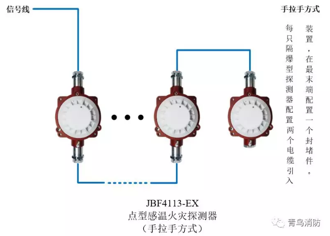 青鳥消防JTW-ZD-JBF4113-Ex防爆點型光電感溫火災(zāi)探測器(隔爆型)手拉手方式接線圖