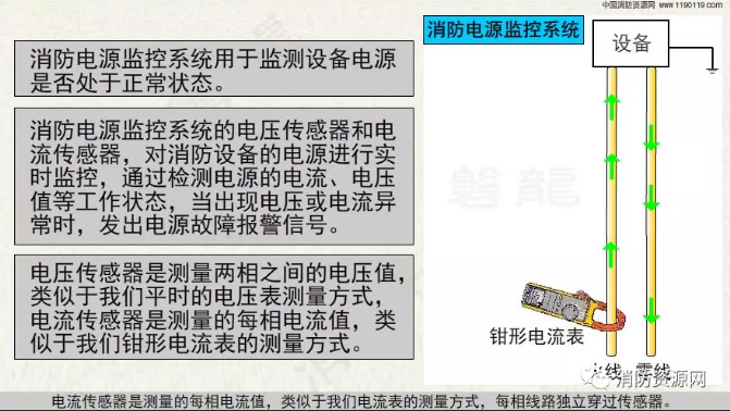 消防設(shè)備電源監(jiān)控系統(tǒng)與<a href=http://www.officiator.cn/dianqihuozai/ target=_blank class=infotextkey>電氣火災(zāi)監(jiān)控</a>系統(tǒng)的區(qū)別