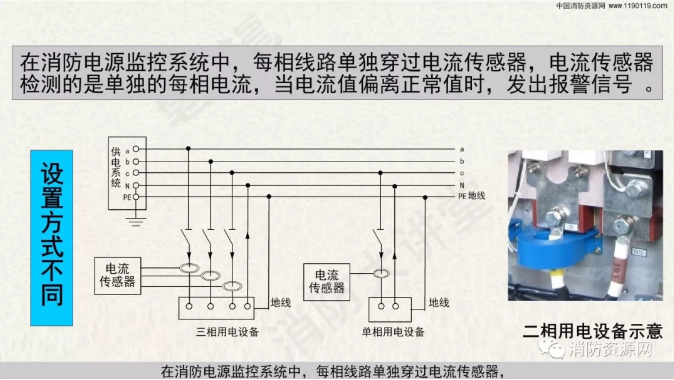 消防設(shè)備電源監(jiān)控系統(tǒng)與<a href=http://www.officiator.cn/dianqihuozai/ target=_blank class=infotextkey>電氣火災(zāi)監(jiān)控</a>系統(tǒng)的區(qū)別