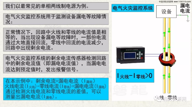 消防設(shè)備電源監(jiān)控系統(tǒng)與<a href=http://www.officiator.cn/dianqihuozai/ target=_blank class=infotextkey>電氣火災(zāi)監(jiān)控</a>系統(tǒng)的區(qū)別