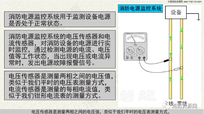消防設(shè)備電源監(jiān)控系統(tǒng)與<a href=http://www.officiator.cn/dianqihuozai/ target=_blank class=infotextkey>電氣火災(zāi)監(jiān)控</a>系統(tǒng)的區(qū)別