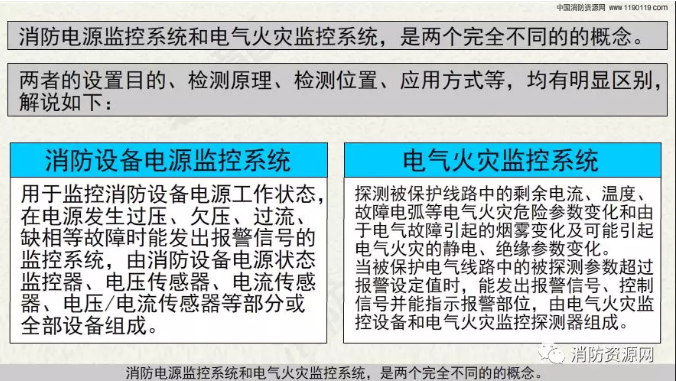 消防設(shè)備電源監(jiān)控系統(tǒng)與<a href=http://www.officiator.cn/dianqihuozai/ target=_blank class=infotextkey>電氣火災(zāi)監(jiān)控</a>系統(tǒng)的區(qū)別