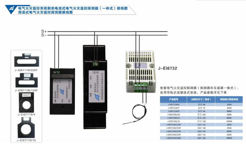 依愛消防<a href=http://www.officiator.cn/dianqihuozai/ target=_blank class=infotextkey>電氣火災(zāi)監(jiān)控</a>系統(tǒng)接線圖