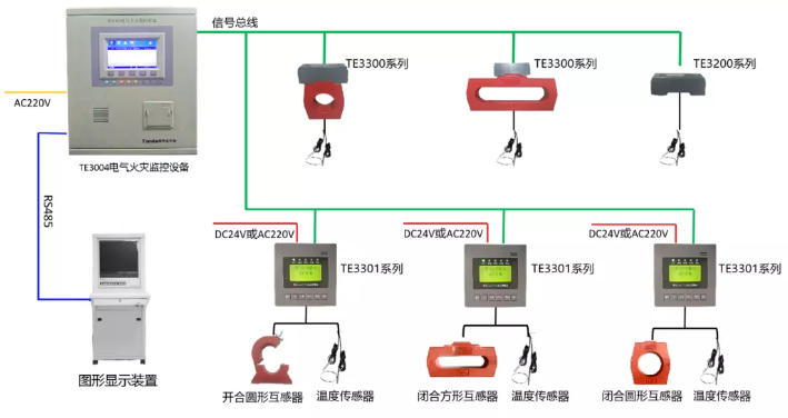 泰和安<a href=http://www.officiator.cn/dianqihuozai/ target=_blank class=infotextkey>電氣火災(zāi)監(jiān)控</a>系統(tǒng)接線圖(2020版)